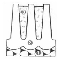 anodizing coating detail